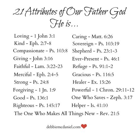 21 Attributes of Our Father God: To Remind Us that We Are Loved by Debbie McDaniel - Faith Scripture Writing Plans, Attributes Of God, Writing Plan, Bible Study Help, Bible Journal Notes, Abba Father, Father God, Christian Bible Study, Bible Study Verses