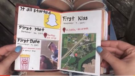 Date Scrapbook, Boyfriend Scrapbook, Buffalo Wild Wings, First Kiss, First Date, Kiss, Book Cover