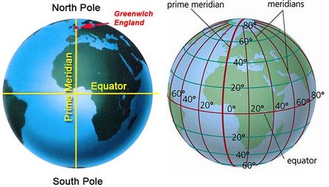 Prime Meridian + Equator Prime Meridian And Equator, Latitude And Longitude Anchor Chart, Teaching Latitude And Longitude, Latitudes And Longitudes, India Map With Latitude And Longitude, Lines Of Longitude, Myanmar Country, Prime Meridian, Rosslyn Chapel