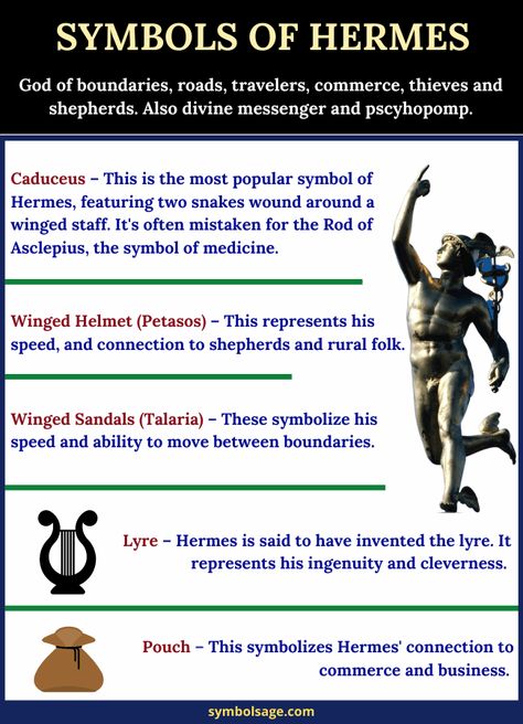 Hermes Correspondences, Hermes Deity Witchcraft, Hermes Offerings, Hermes Deity, Hermes Altar, Mercury Mythology, Hermes Symbol, Hermes Greek God, Hermes Mythology