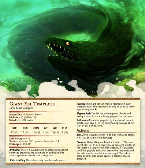 Dnd Underwater Monsters, Water Monster Dnd, Dnd Aquatic Monsters, Dnd Ocean Monsters, Dnd Jungle Monsters, Dnd Sea Encounters, Dnd Sea Creatures, Dnd Creatures Monsters, Dnd Sea Monsters