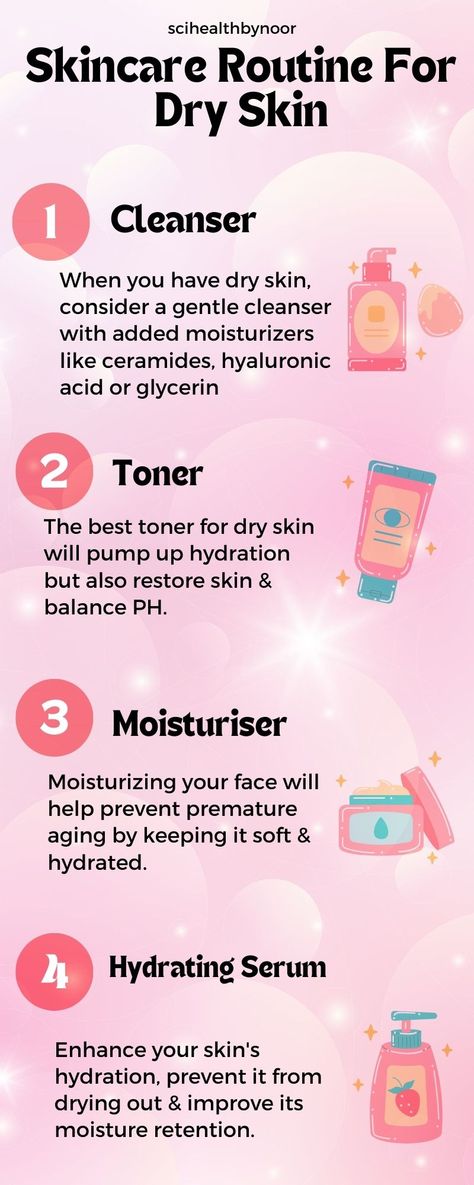 4 basic steps in Skincare Routine for Dry Skin. cleanser toner moisturizer, and hydrating serum Skincare Steps For Dry Skin, Basic Skincare Routine For Dry Skin, Good Toners For Dry Skin, Basic Skin Care Routine For Dry Skin, Face Care Routine For Dry Sensitive Skin, Best Toners For Dry Skin, Dry Skin Care Routine Products, Hydrating Toner For Dry Skin, Skin Care Routine For Dry Sensitive Skin