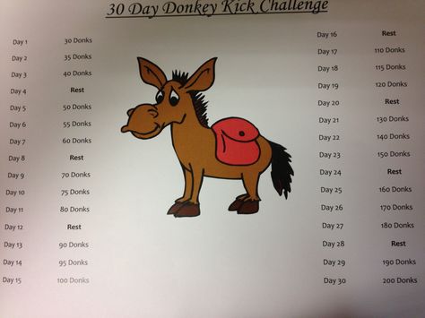 30 Day Donkey Kick Challenge. To make it more intense do it with 10lb weights behind your leg Donkey Kicks Challenge, Bedtime Workout, Sport Challenge, Workout Instructions, Workout Journal, 30 Day Ab Challenge, Bum Workout, Fitness Challenges, 30 Day Fitness