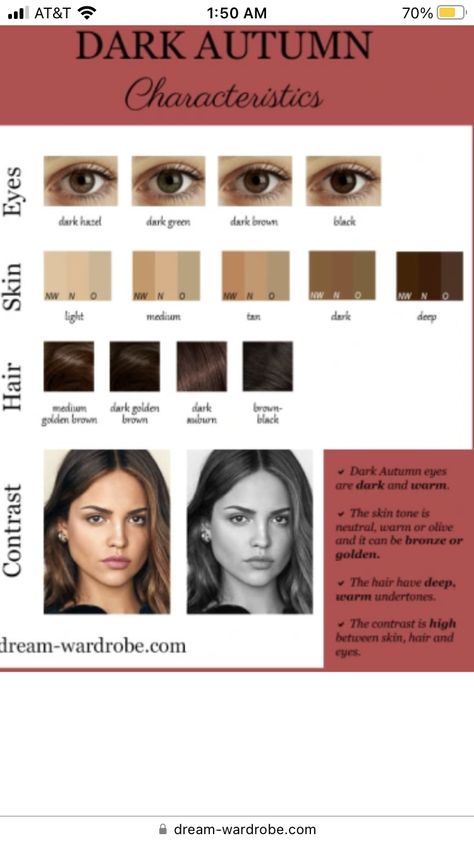 Dark Autumn Hair Color Chart, Dark Autumn Hair, Dark Autumn Hair Color, Autumn Hair Color, Autumn Hair, Olive Undertones, Medium Brown Hair, Hair Color Chart, Dark Autumn