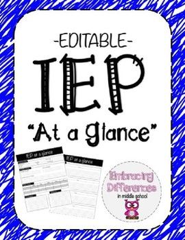 FREE! Check out the preview to see the different categories this form has. This product is a 2 page IEP at a glance. Iep Snapshot Editable Free, Iep At A Glance Free Editable, Special Education Resource Teacher, Iep At A Glance, Iep Writing, Paperwork Organization, Teacher Documentation, Iep Organization, Resource Teacher