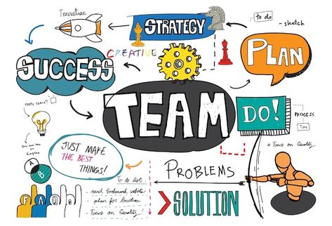 Team sketch | Free Vector #Freepik #freevector #creative-thinking #creative-idea #idea #brainstorm Brainstorm Map, Doodle Wall, Mind Map Design, Sketch Free, Interesting Facts About Yourself, Office Wallpaper, Problem And Solution, Mind Map, Cool Things To Make