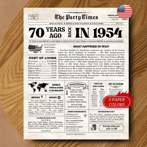 Canada Birthday, Birthday Newspaper, 55th Birthday Gifts, 55th Birthday, Sending Good Vibes, Walgreens Photo, 35th Birthday, 70th Birthday Gifts, Birthday Poster