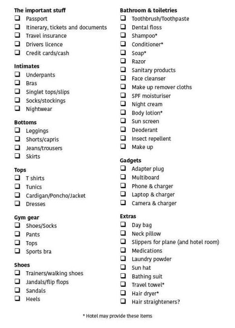 Use my printable travel packing list - Blogger at Large Travel Necessities Packing Lists, Travel Packing List Printable, Business Trip Packing, Packaging List, Zelt Camping, Backpack For Travel, Travel Packing Checklist, Travel Packing List, Backpack Essentials