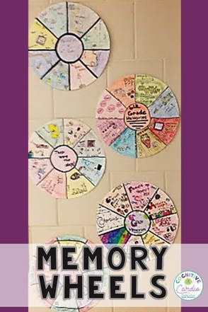 Are you looking for a fun end of the year activity for elementary or middle schoolers? Check out these memory wheels-students love creating them! End Of Year Activities, Middle Schoolers, Ecole Art, End Of School Year, Beginning Of The School Year, Beginning Of School, End Of School, School Math, Middle School Math