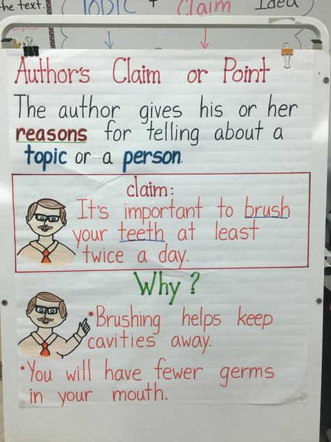 Author's reasons for his Claim or Point Authors Reasons And Evidence Anchor Chart, Author's Claim Anchor Chart, Authors Claim Anchor Chart 3rd Grade, Authors Point Of View 3rd Grade, Authors Claim Anchor Chart, Claim Anchor Chart, Argumentative Text, Evidence Anchor Chart, Science Decorations