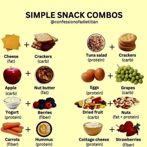 Simple After School Snacks, Teen Food Ideas, Filling Healthy Snacks, Low Calorie Fast Food, Running Food, Healthy Eating Meal Plan, Healthy Food Swaps, No Calorie Snacks, Healthy Filling Snacks