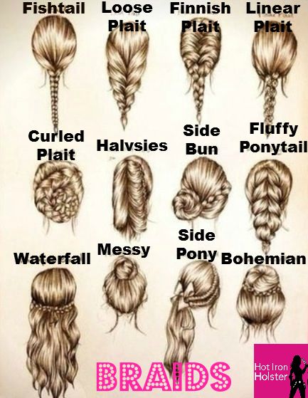 Which braided hairstyle is your favorite? Different Types Of Braids, Shaggy Haircuts, Types Of Braids, Hair Styles 2014, Boho Hairstyles, Braids For Long Hair, Peinados Faciles, Hair Dos, Hair Designs