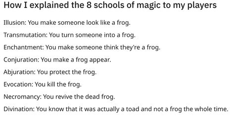 8 Schools Of Magic, Dnd Tomato, Dnd Schools Of Magic, Dnd Classes Explained, Dnd Explained, Dnd Frog, Schools Of Magic, Dnd Things, Dnd Classes