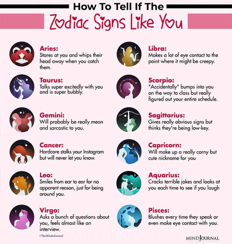 How To Tell If The Zodiac Signs Like You Run If A Zodiac Sign Does This, How To Tell If Someone Like You, How To Know If Someone Like You, Zodiac Scenarios, Zodiac Signs Traits, Zodiac Signs Tumblr, Zodiac Sign Symbols, Zodiac Sign Personality, Ship Poses