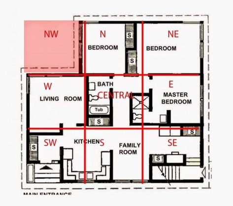 European Apartment, Bagua Map, Feng Shui Bedroom, Feng Shui Tips, Work Room, House Map, Australian Homes, Main Entrance, Property For Rent