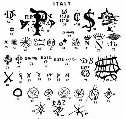 Antique Pottery Makers' Marks | Pottery & Porcelain Marks - Italy - Pg. 3 of 17 Pottery Marks Vintage, Antique Identification, Antique Knowledge, Porcelain Marks, Pottery Makers, Etched Glassware, Old Pottery, Antique Pottery, Chinese Pottery