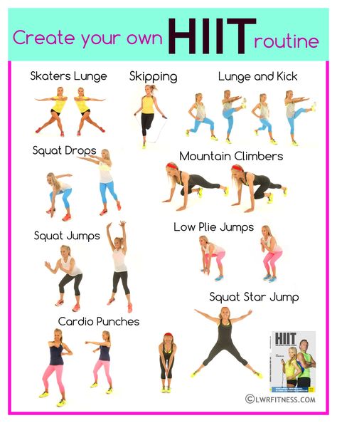 Create your own HIIT workout select a move and do this chart and  for 40 seconds then mach on the spot for 10 seconds do as many as you want. These are all high impact fat burning moves and I have created a selection that engage lots of muscles groups, so not only will you burn fat fast but also tone up all over. Lucy x  http://www.lwrfitness.com/high-intensity-interval-training-the-benefits-how-to-do-it-plus-a-4-minute-hiit-workout/ #hiit #training #fitness #workouts #hiitworkoutsforwomen Hiit Workouts For Women Over 40, Lucy Wyndham, Cardio Workout Plan, Metabolic Reset, Kids Workout, Ab Workouts At Home, Short Workout, Interval Training Workouts, Hiit Workouts For Beginners