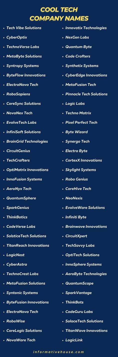 300+ Trendy Tech Company Names Ideas to Spark Your Innovation 🔥" Unique Company Names List, Name Ideas Unique, Unique Company Names, Futuristic Names, Company Names Ideas, Catchy Business Name Ideas, Company Name Ideas, Design Company Names, Xbox Logo