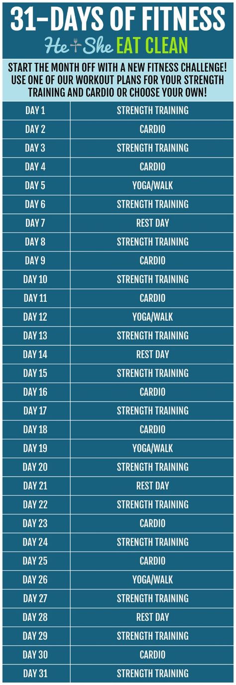 Start the month off with a new fitness challenge! Try this 31 Days of Fitness Strength Training and Cardio Challenge! This 31 day plan can be used #monthly with our workouts or your own! Get your #fullbody in gear by alternating cardio and strength training. Tone your #abs, flatten your #belly, and build those #arms and #booties. Cardio Challenge, Plan Workout, Cardio Yoga, Strength Training For Beginners, Eating Challenge, Desserts Keto, Plank Challenge, Hiit Workouts, Yoga Posen