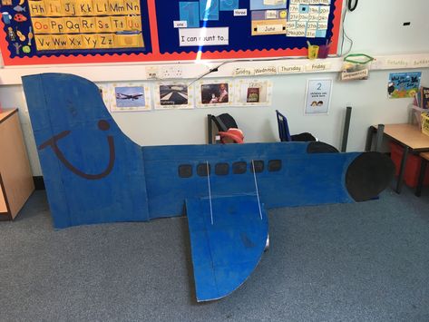 Aeroplane role play EYFS Aeroplane Role Play, Aeroplane Eyfs Activities, Airport Role Play Eyfs, Role Play Eyfs, Display Boards For School, Airplane Activities, Transportation Activities, Role Play Areas, Transportation Crafts