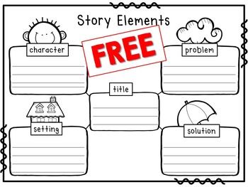 Story Elements Worksheet- title, character, setting, problem, solution Characters Setting Problem Solution, Story Map Graphic Organizer, Teaching Plot, Story Elements Activities, Story Elements Graphic Organizer, Teaching Short Stories, Reading Skills Worksheets, Story Elements Worksheet, Happy School