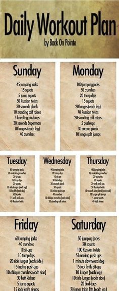 Get Fit for Free - 6 Home Workouts, No Equipment Required | The Budget Diet Weekly Workout Plans, Daily Workout Plan, Russian Twist, Fat Loss Diet, Fitness Challenge, Weekly Workout, Yoga Training, Effective Workouts, Lose 50 Pounds