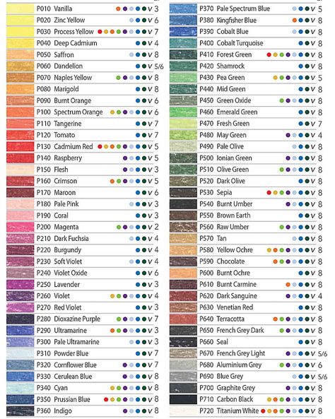 Derwent Pastel pencils | Derwents pastel pencil range - STEP BY STEP ART | TUTORIALS, ARTICLES & ART WORKSHOPS Derwent Pastel Pencils, Step By Step Art Tutorials, Chalk Texture, Step By Step Art, Derwent Pencils, Korean Eye, Space Iphone Wallpaper, Korean Eye Makeup, Eye Makeup Techniques