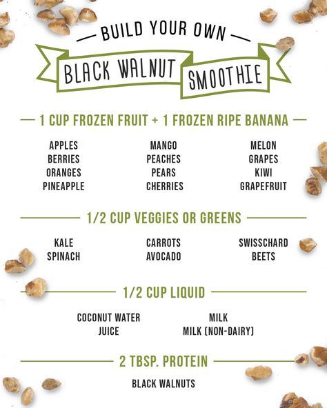 Walnut Smoothie, Green Kale, More Protein, Frozen Fruit, Smoothie Recipe, Plant Based Protein, Eat Healthy, Ripe Banana, Dietary Fiber