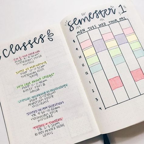 Bullet journal for school and student spreads. Bullet Journal For School, Bullet Journal Guide, Journal For School, Schedule Ideas, Bullet Journal Mood Tracker, Bullet Journal Budget, Bullet Journal Accessories, School Journals, Bullet Journal Page