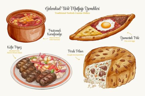 Turkish Food Illustration, Kazakhstan Food, Turkish Bazaar, Turkish Meatballs, Kitchen Elements, Experimental Design, Food Cartoon, Food Illustration Art, Turkish Food