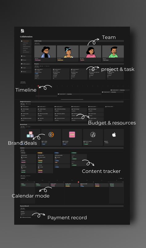 best notion template Free Printable Weekly Planner Template, Social Media Planner Template, Student Daily Planner, Productivity Habits, Notion Ideas, Travel Planner Template, Free Planner Templates, Life Planner Organization, Social Media Content Planner