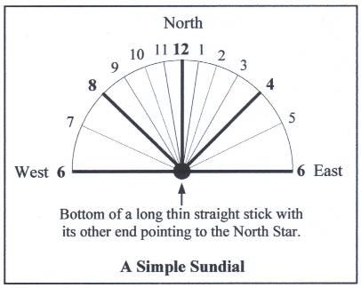 How To Make A Sun Dial, Diy Sun Dial, Sun Dial For Kids, Sundial Craft, Sundial Diy, How To Make A Sundial, Diy Sundial, Sundial Clock, Making A Sundial