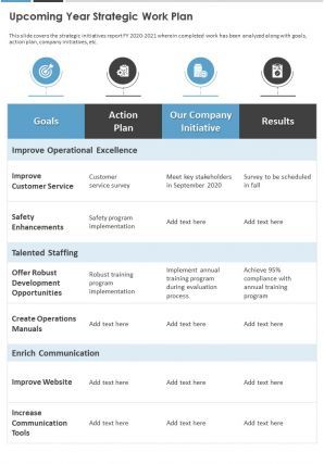 One page upcoming year strategic work plan presentation report infographic ppt pdf document Report Infographic, Annual Report Template, Photography Business Cards Template, Plan Presentation, Org Chart, Medical Business, Brochure Template Psd, Health Insurance Coverage, Work Plans