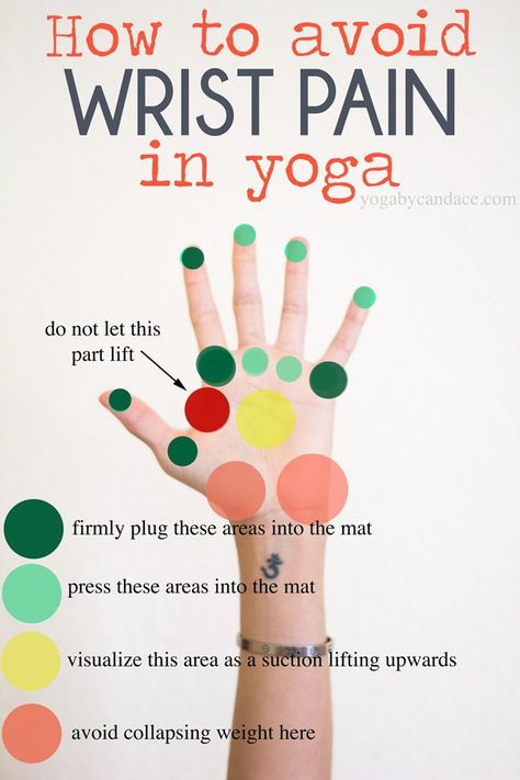 This is very helpful. My instructor told me this too. It just takes a bit of practice to get used to that, I guess. 30 Day Yoga Challenge, Beginner Pilates, Yoga Ashtanga, Yoga Nature, Yoga Handstand, Ashtanga Vinyasa Yoga, 30 Day Yoga, Guide To, Pilates Video