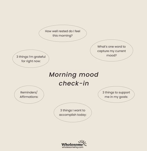 Check In Prompts, Journal Prompts To Reconnect With Yourself, Self Check In Journal Prompts, Daily Check In Questions, Morning Check In Journal, Checking In With Yourself, What To Journal In The Morning, Thursday Journal Prompts, Morning Reflection Journal