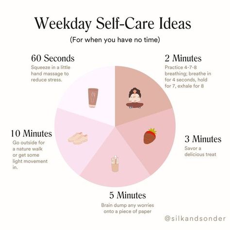 SILK + SONDER on Instagram: "Busy week ahead? Use these simple self-care ideas for a quick mindset reset ❤️⁠ ⁠ Save for later or share with a friend who could use this! ⁠ ⁠ 🏷 #weekdayhabits #weeklyhabits #selfcarehabits #selfawareness #selfdiscovery #selflove #growthmindset #mindsetmatters #tipsforanxiety #anxietytips #stressrelief #stressawareness #mindsetreset" Silk And Sonder, Silk & Sonder, Sonder Feeling, One Night Only Sonder, Into Album Sonder, Insecurity Shadow Work, Hand Massage, Brain Dump, Self Awareness