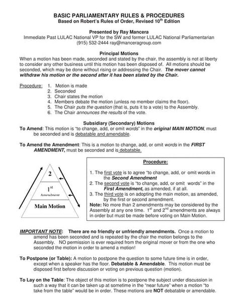 Roberts Rules Of Order For Kids, Robert Rules Of Order Cheat Sheet, Robert’s Rules Of Order, Roberts Rules Of Order Cheat Sheets, Roberts Rules Of Order, Parliamentary Procedure, Formal Proposals, 4h Ideas, Ag Teacher