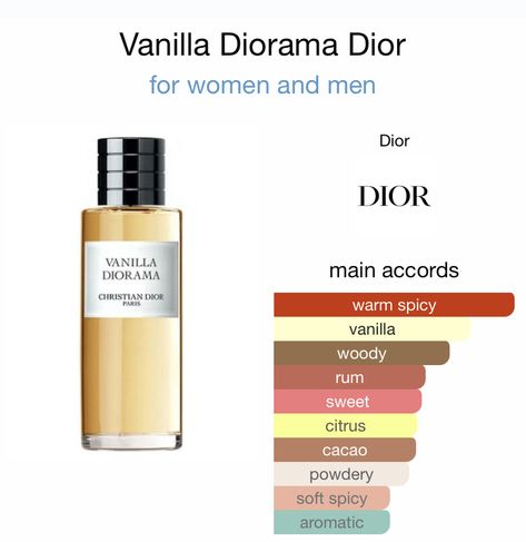 Dior Vanilla Perfume, Vanilla Diorama, Perfume Notes, Diy Perfume, Fragrances Perfume Woman, Vanilla Perfume, Perfume Collection Fragrance, Vanilla Fragrance, Perfume Scents