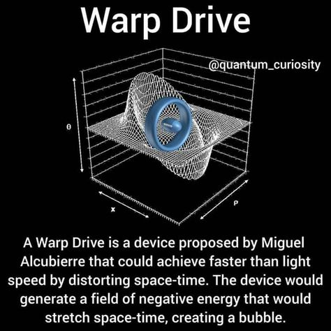 Physics Help, Tesla Quotes, Learn Physics, Warp Drive, Time Continuum, Faster Than Light, Astronomy Facts, Astronomy Science, Interesting Science Facts