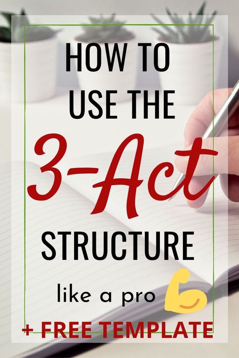 3 Act Structure Novels, How To Structure A Novel, Writing 3 Act Structure, Three Act Story Structure, Three Act Structure Outline, Plotting A Novel Story Structure, Plot Writing Tips, 3 Act Story Structure, 3 Act Structure