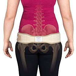 Pelvic Pain Relief, Back Spasm, Referred Pain, Lower Back Support, Lower Back Pain Relief, Relieve Back Pain, Leg Pain, Pelvic Pain, Belt For Women