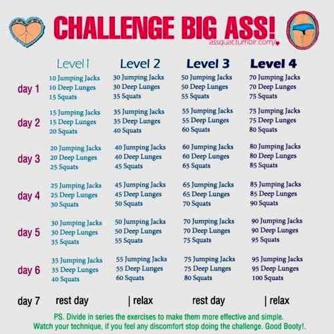 Abs Workouts, Challenge Accepted, I Work Out, Get In Shape, Workout Challenge, Get Healthy, Get Fit, Fitness Tips, Healthy Life