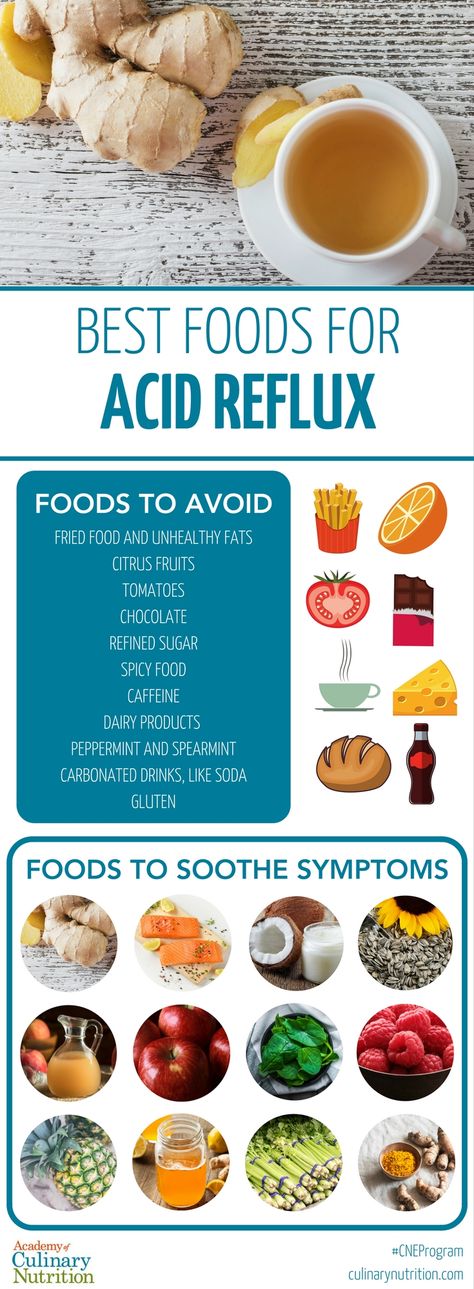 Best Foods For Acid Reflux: Help You Soothe Your Symptoms Foods For Acid Reflux, Acid Reflex, What Causes Acid Reflux, Reflux Recipes, Acid Reflux Relief, Reflux Remedies, Gerd Diet, Stop Acid Reflux, Reflux Diet