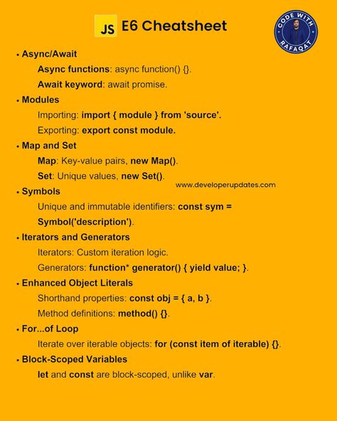 🚀 Master JavaScript with This Ultimate Cheat Sheet! 🚀 Whether you're a coding newbie or a seasoned developer, this JavaScript Cheatsheet will supercharge your workflow! 👩‍💻👨‍💻 ✨ What’s Inside: Essential Syntax 🔄 Key Functions 🔧 Useful Shortcuts ⏩ Pro Tips for Efficient Coding 💡 Save this carousel to refer back to it whenever you need a quick JS refresher! 🧠💥 Hit 🔖 "Save" and 💬 "Comment" your favorite JavaScript trick! #JavaScriptTips #CodingLife #WebDevelopment #LearnToCode #JSDevelo... Javascript Cheat Sheet, Function Generator, Learn To Code, Syntax, Cheat Sheets, Logic, Web Development, Coding, Let It Be