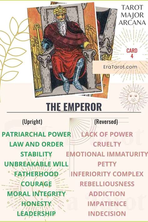 The Emperor Tarot Card Meaning, Reversed, Yes and No, Love Life | Tarot Card Meaning | Sprisitual Guidance | Spiritual | Meaning | Tarot Card Reading | Fortune-Teller | Future Predictions | Spirituality | Prediction | Big Decision | What Tarot Means | #TarotCardMeanings #Tarot #MajorAcarna #TheEmperor The Emperor Tarot Meaning Reversed, Hermit Tarot Card Meaning, The Emperor Tarot Meaning, Life Tarot Card, Tarot Sketch, Emperor Tarot Card, Tarot Study, The Hermit Tarot Card, Emperor Tarot