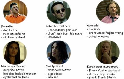 Daredevil Characters, Foggy Nelson, Frank Castle Punisher, Claire Temple, Karen Page, Elektra Natchios, Daredevil Matt Murdock, Frank Castle, Matt Murdock