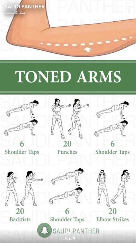 Lower Workout, Membakar Lemak Perut, Summer Body Workout Plan, Workout Routines For Beginners, Workout Diet, Trening Fitness, Quick Workout Routine, Full Body Gym Workout, Workout Without Gym