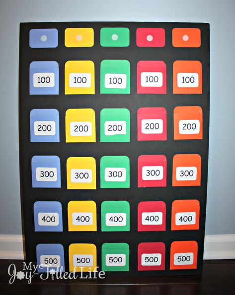 Make your own Jeopardy game board - use with any subject #jeopardy #gamesforlearning #learninggames #trivia Jeopardy Board, Diy Breakfast, Jeopardy Game, Board Games Diy, Monkey Business, Diy Games, Kool Aid, Game Board, Fun Challenges