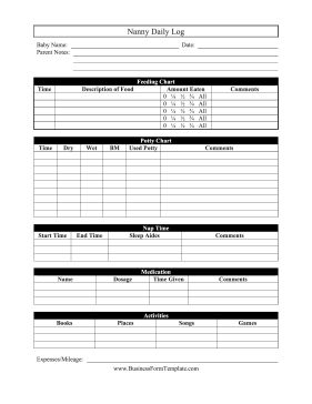 Anyone working in child care as a nanny or a daycare worker can use this printable log to track feedings and changings of young children. Free to download and print Nanny Log, Infant Daily Report, Daycare Worker, Home Day Care, Starting A Daycare, Medical Binder, Daily Report, Childcare Business, Daycare Business