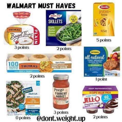 Weight Watchers New Plan | I’ve been playing around again Weight Watchers Food List, Walmart Must Haves, Weight Watchers Grocery List, Weight Watchers Points List, Weight Watchers Food Points, Weight Watchers Meals Dinner, Weight Watchers Plan, Weight Watchers Tips, Turkey Breakfast